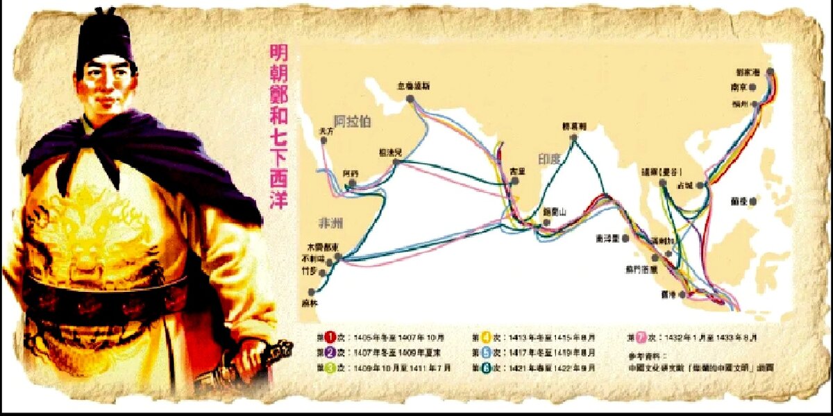 Путешествия чжэн хэ. Экспедиции адмирала чжэн хэ. Чжэн хэ китайский путешественник. Джан хе. Адмирал чжэн хэ.