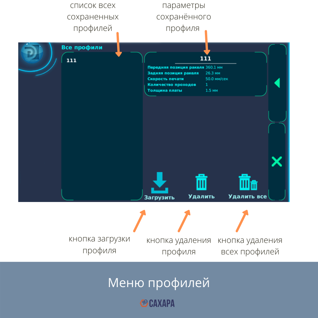 Как самому настроить полуавтоматический принтер | САХАРА | Дзен