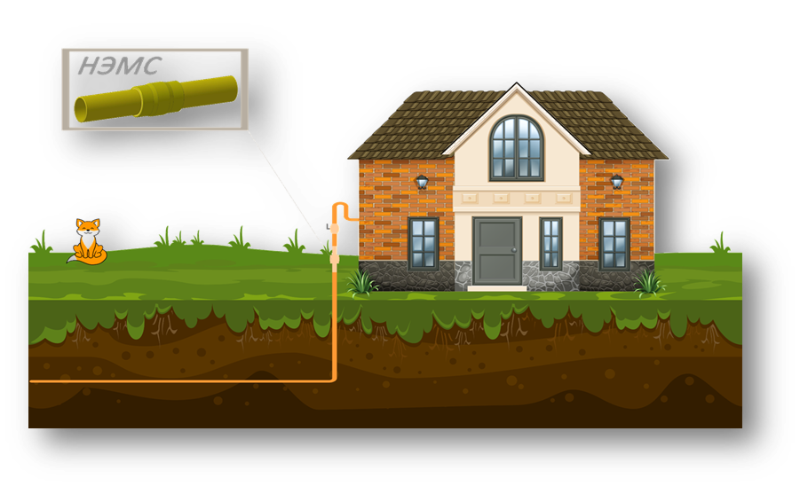 Газопровод, подведенный к домохозяйству