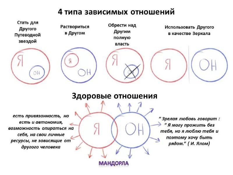 Полная девушка ищет парня или девушку для секса без обязательств в е