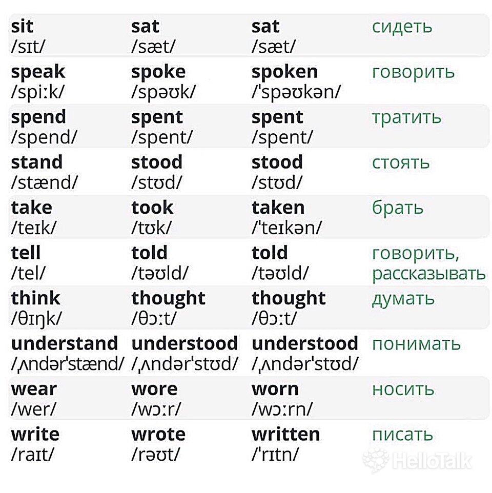 Wrong verb. Ring неправильный глагол. Sit неправильный глагол. 3 Формы неправильных глаголов в английском.