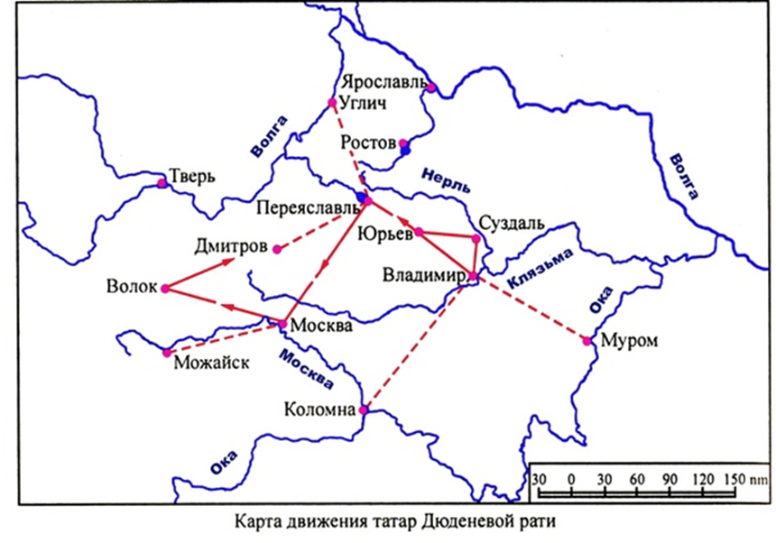 Неврюева рать с каким событием связано