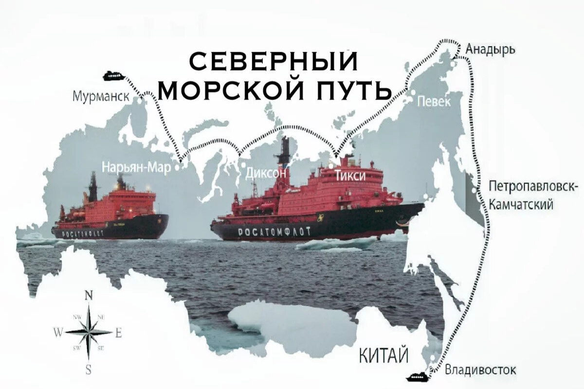 Проект развитие северного морского пути