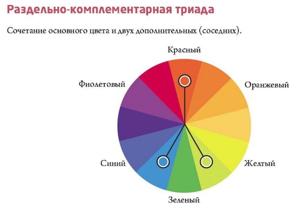 Особенности вышивки по трикотажу. Мой опыт