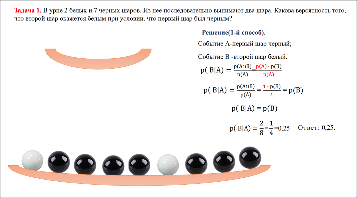 Вероятность того что шар окажется белым