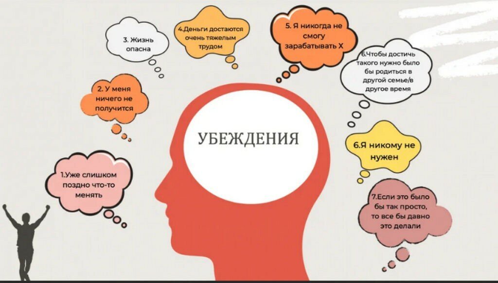 Источник: womandblog.ru