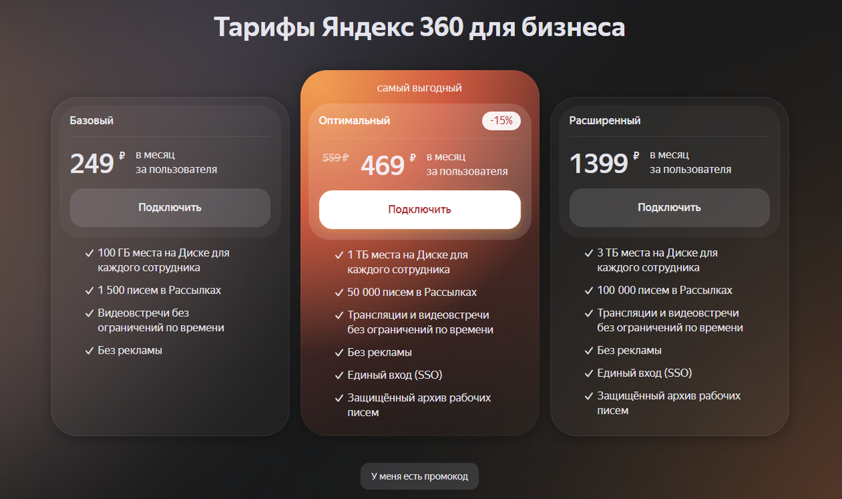 Платные тарифы Яндекс 360 для бизнеса