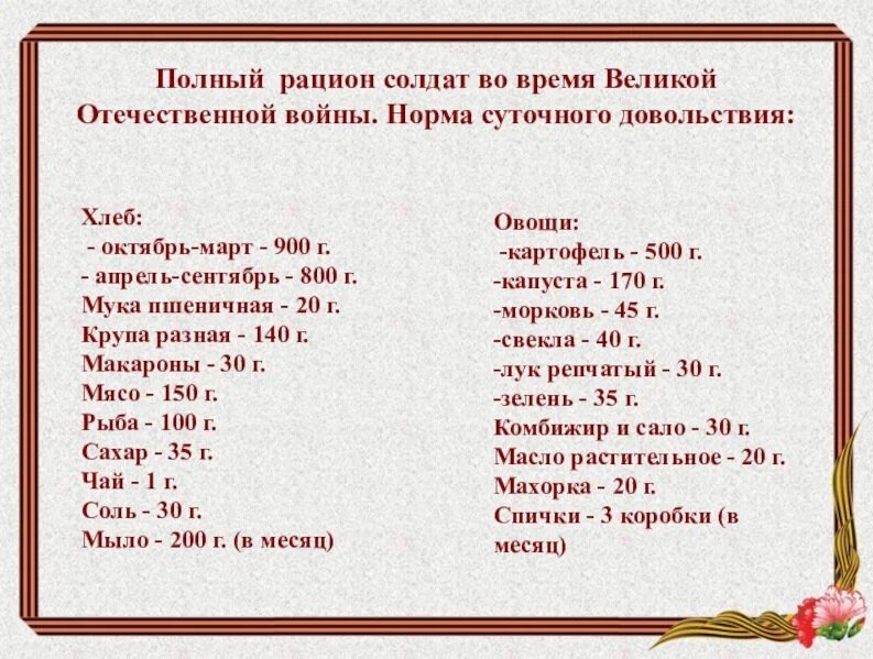 Источник фото: zdorovogotovim.ru