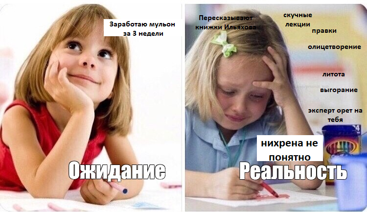 Как выбрать курсы копирайтинга и не проссцать бабло..