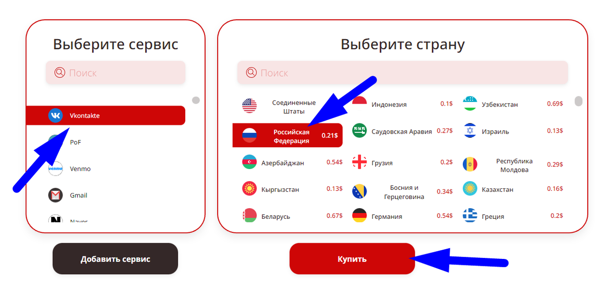 Виртуальный номер телефона для регистрации