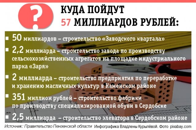    Фото:  АиФ/ Владлена Курылева
