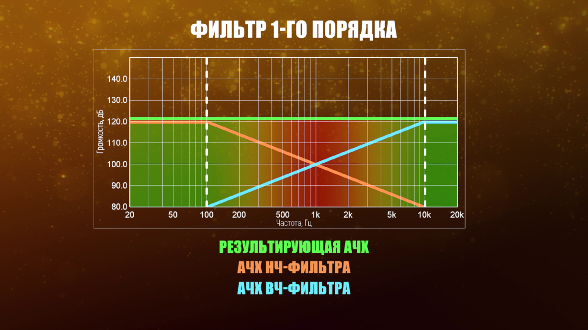 Парадоксы кроссовера. Расширенная текстовая версия | НАУМОВ 2.0 | Дзен