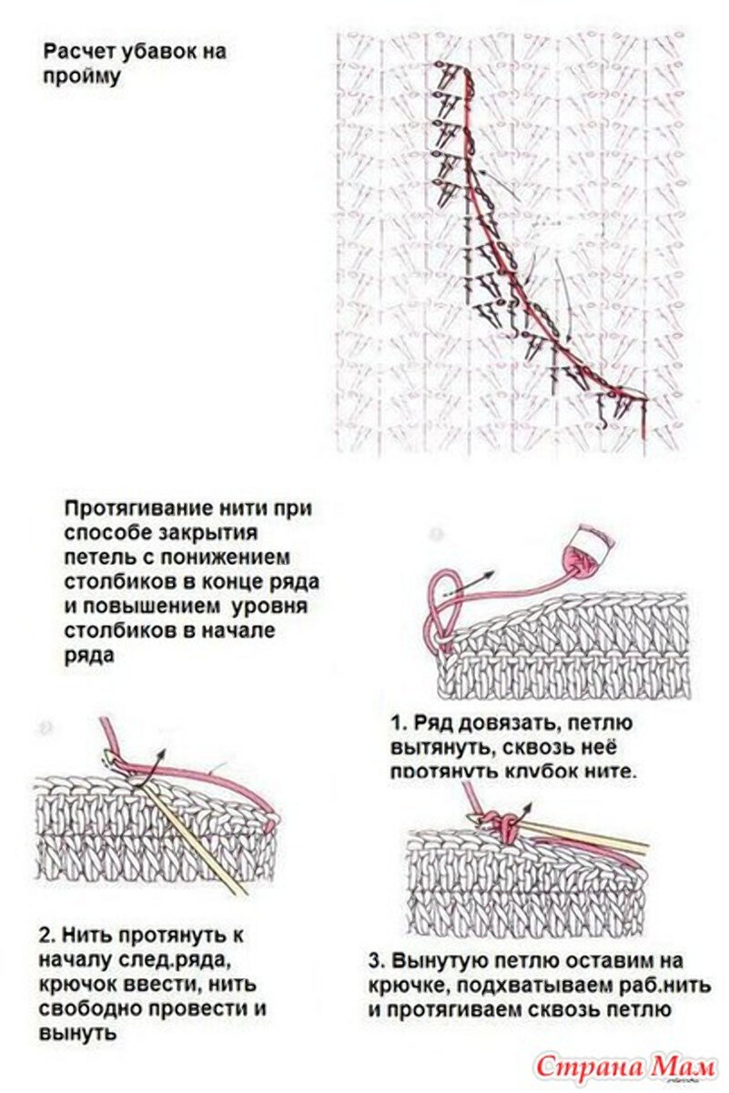 Схема убавления петель спицами. Вязание крючком убавление петель для проймы и горловины. Схема убавки петель крючком. Схема убавки горловины крючком. Схема вывязывания проймы рукава крючком.