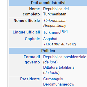 Туркмения