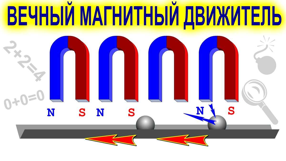 Магнитный двигатель своими руками