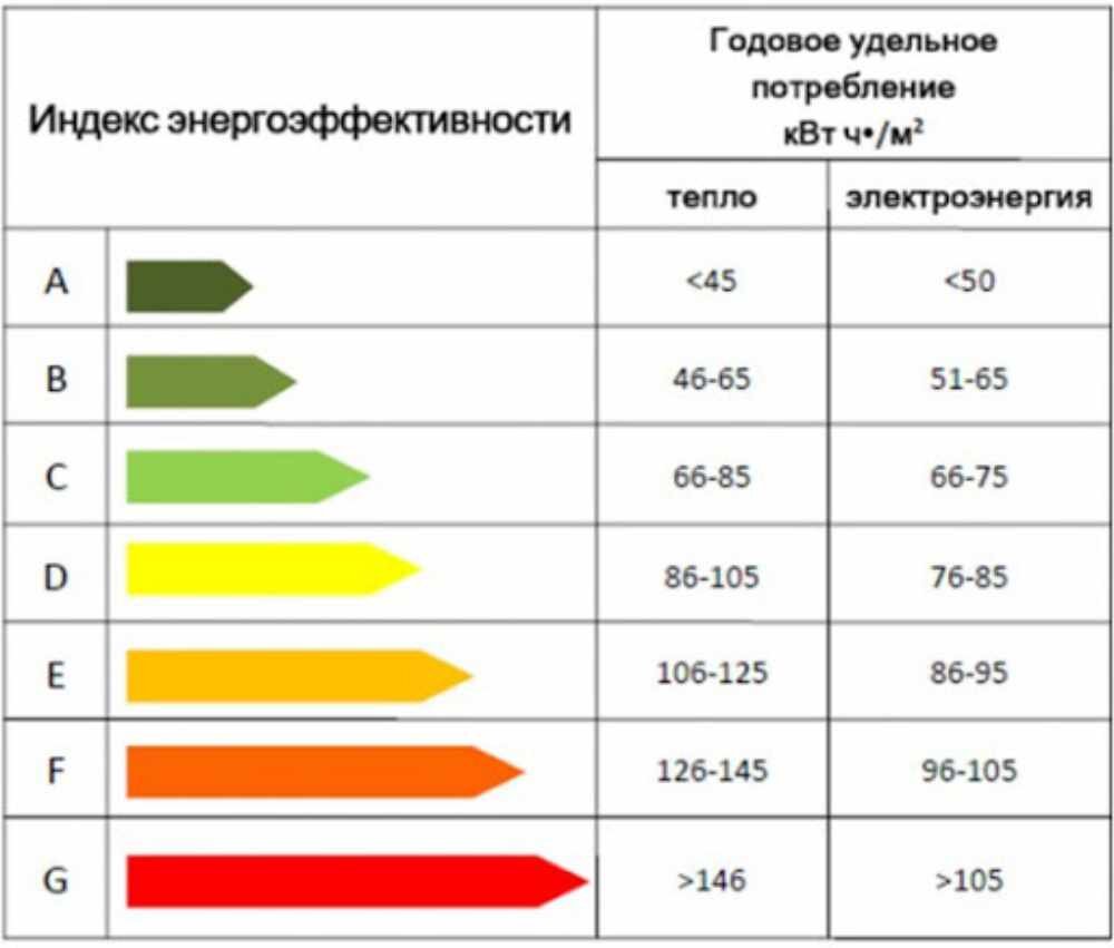 Немецкий генеральный план ведения первой мировой войны