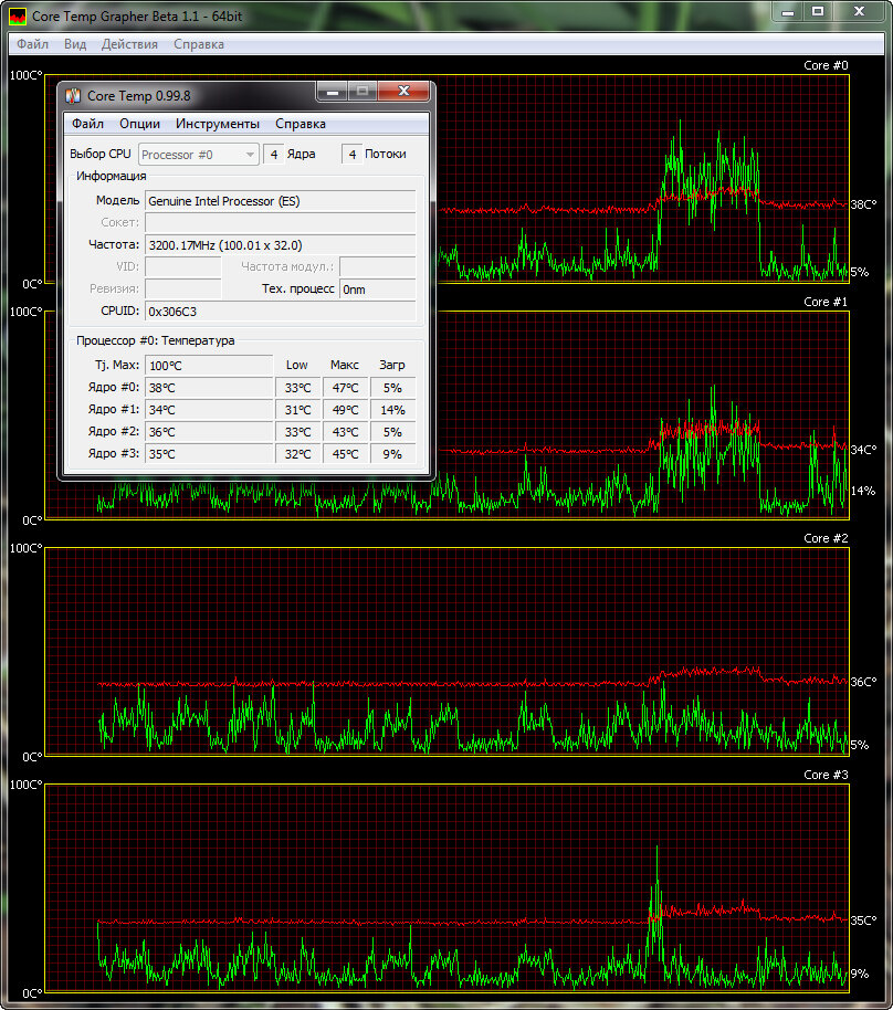 Core temp сайт. Core Temp. Нормальная температура всех комплектующих в ПК. Utility Core.