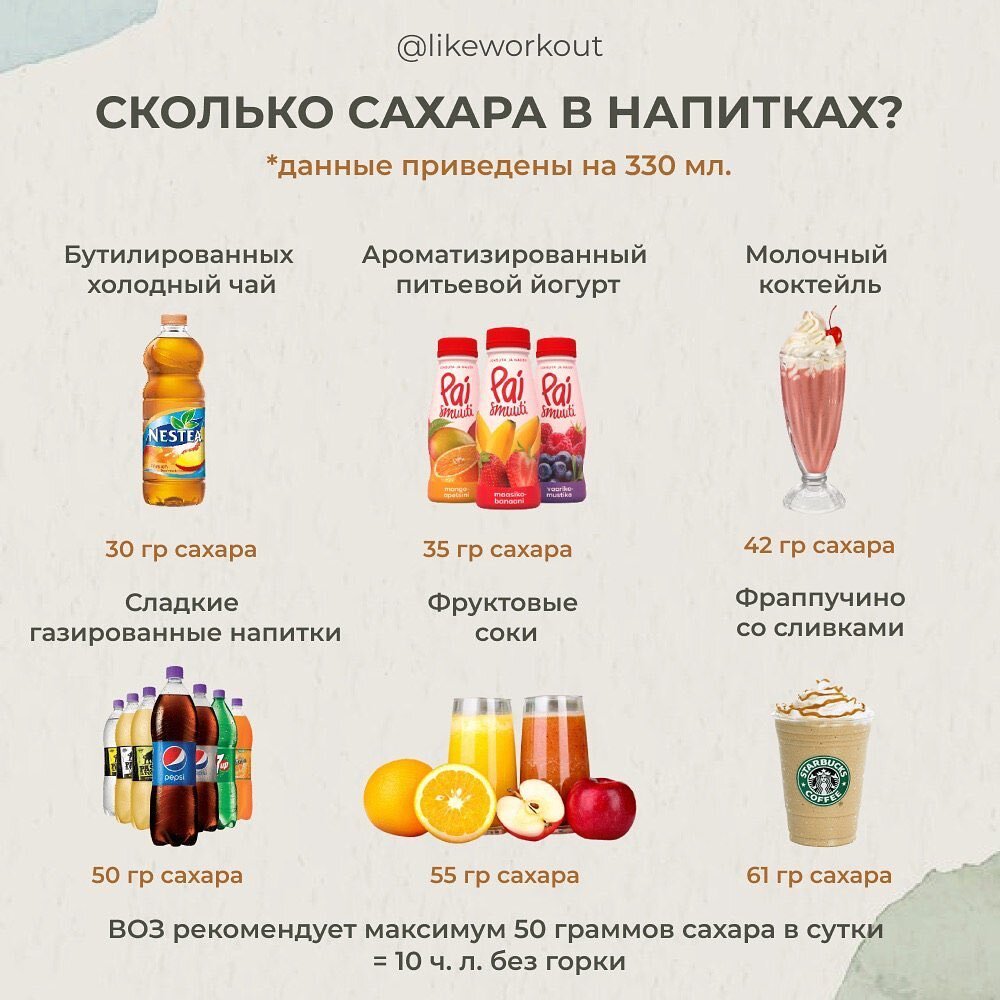 Сколько сахара в роме. Содержание сахара в чесноке. Продукты содержащие сахар. Сколько сахара в продуктах. Содержится ли сахар в чесноке.