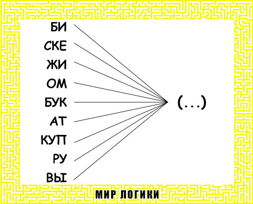 Вербальные тесты. Найди общее окончание для этих. Найди общее окончание для слов. Найдите общее окончание для всех перечисленных слов. Найди общее окончание для слов.