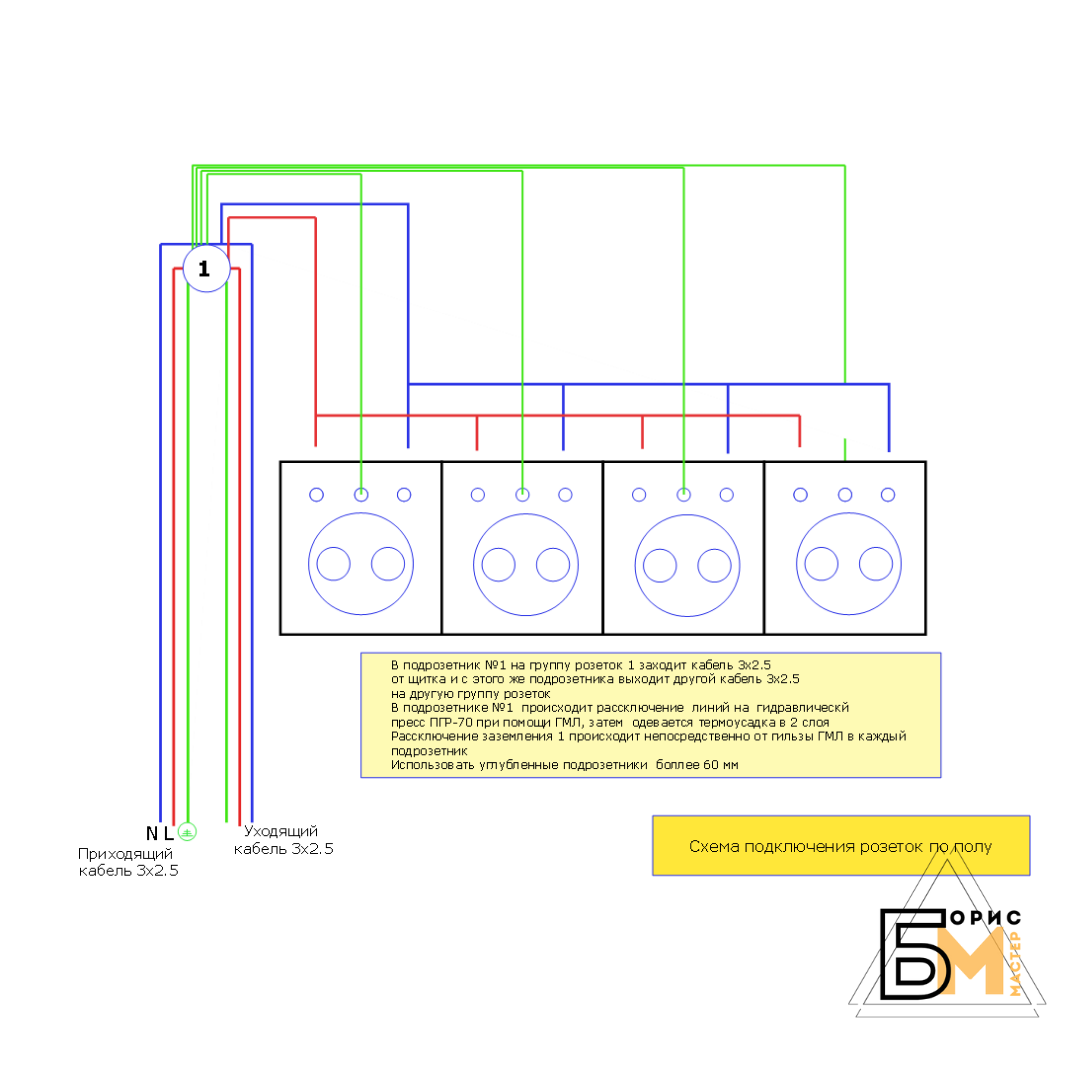 Схема подключения группы розеток по полу 
