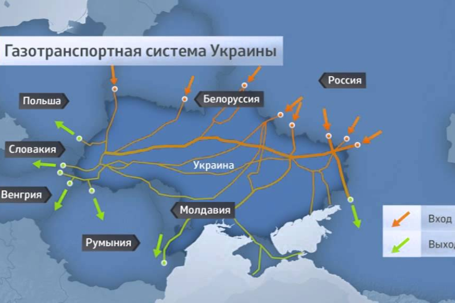 Карта газопроводов украины. Схема газотранспортной системы Европы. Схема газотранспортной системы Украины. Газотранспортная система России в Европу карта. Газотранспортная система России 2022.