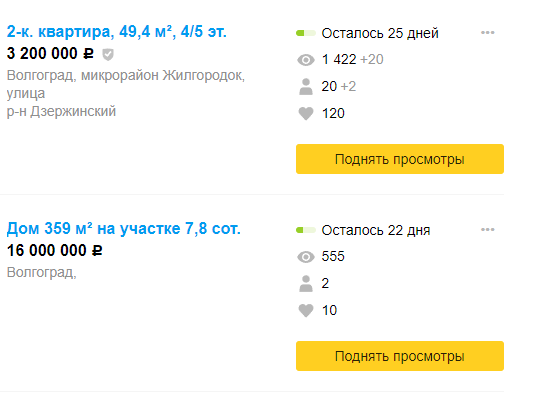 Квартира за 3200 в продаже всего 5 дней... 