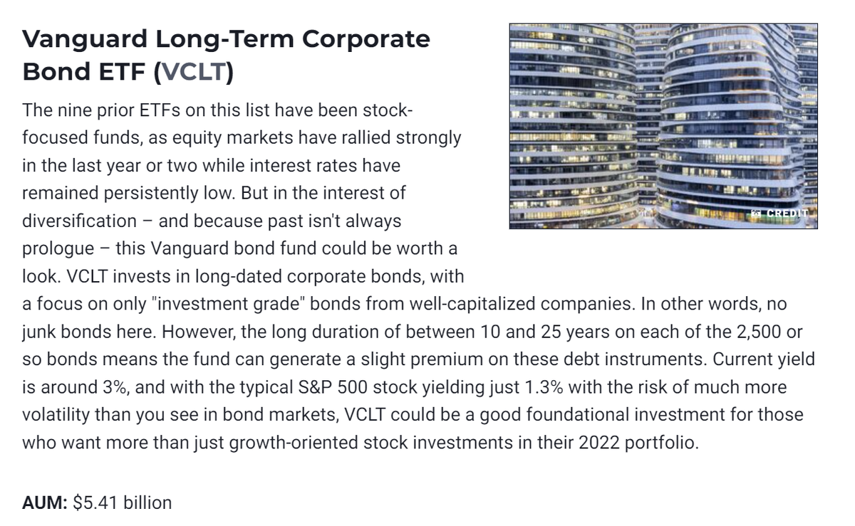 Источник: https://money.usnews.com/