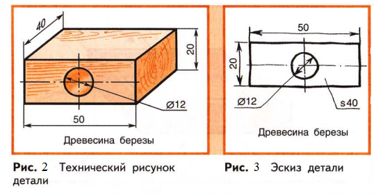 Чертежом правило написания