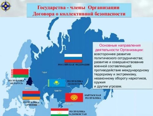 Страны члены ОДКБ