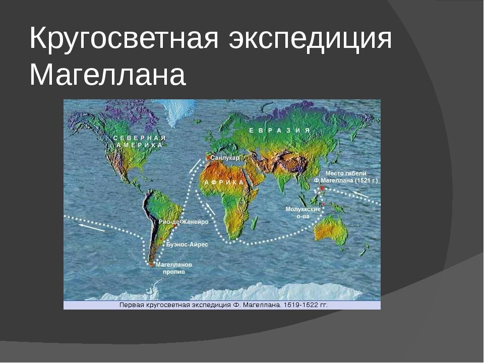 Карта мира магелланов пролив