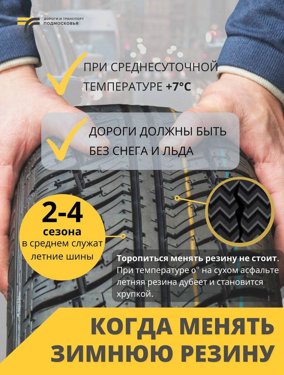 Источник фото: Министерство транспорта и дорожной инфраструктуры Московской области📷
