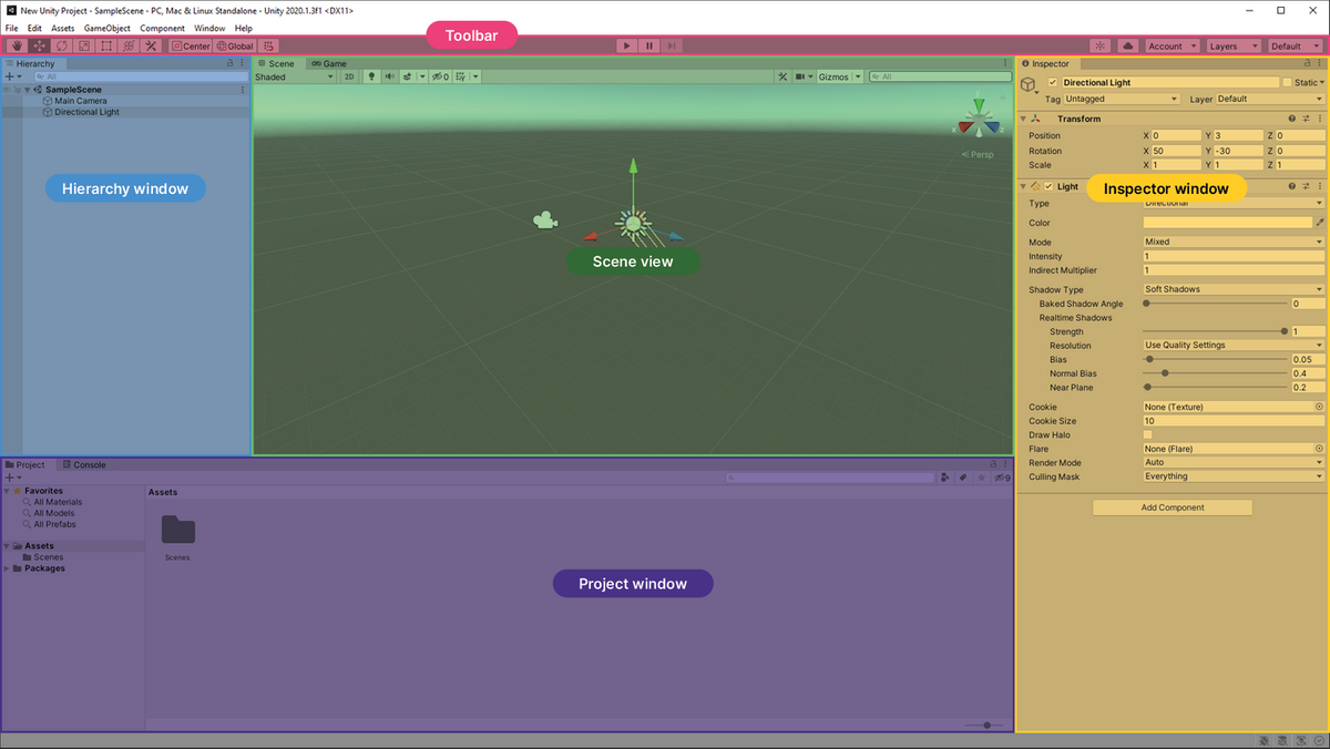 Интерфейс редактора Unity