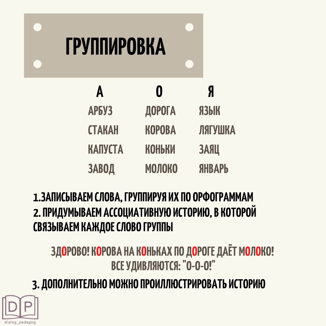 Методы запоминания словарных слов | Диалог с педагогом. Репетитор ...