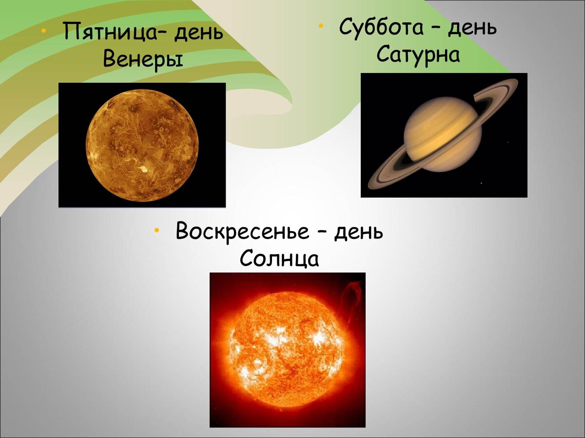 Магия планет-управителей дней недели | Светлана Шутова ТЫ САМ СЕБЕ МАГ |  Дзен