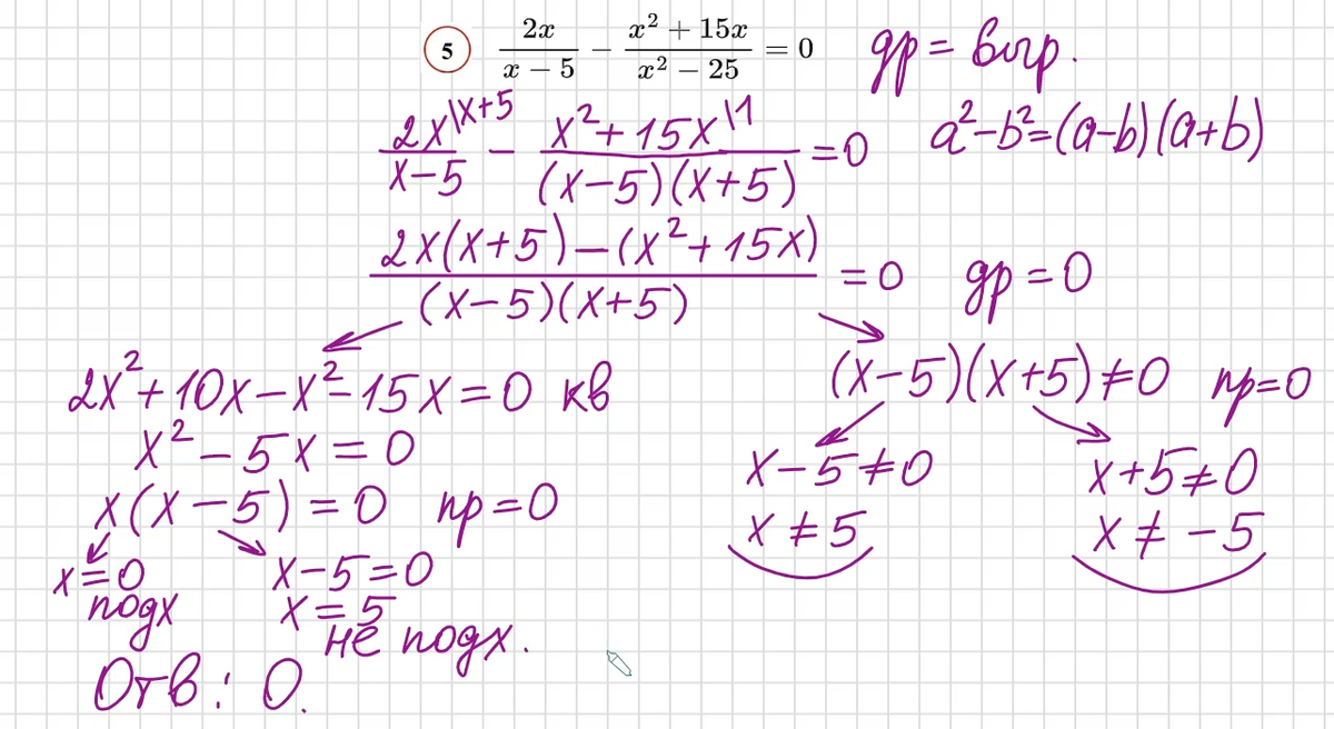 ✍ Занятие 8 Как решать дробное уравнение (вида Дробь = выражению) |  Подслушано по Математике | Дзен