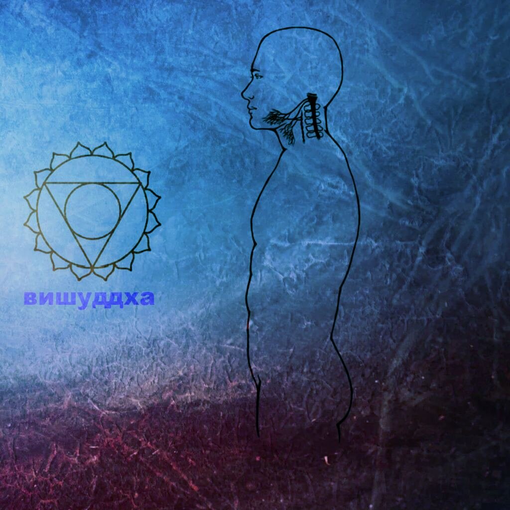 Рис.2 Пятая чакра. Вишуддха