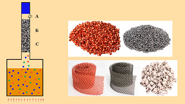 Фото с Яндекс картинки