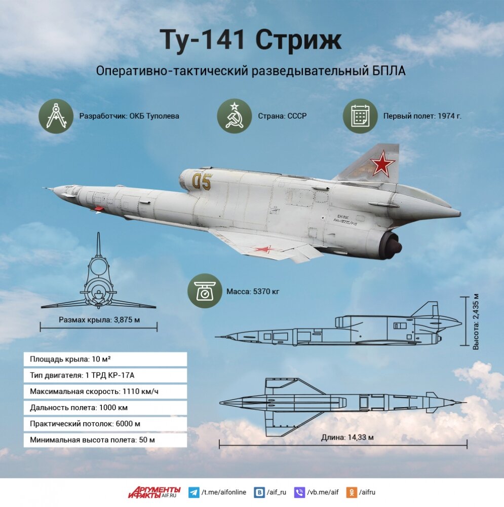    Нажмите для увеличения