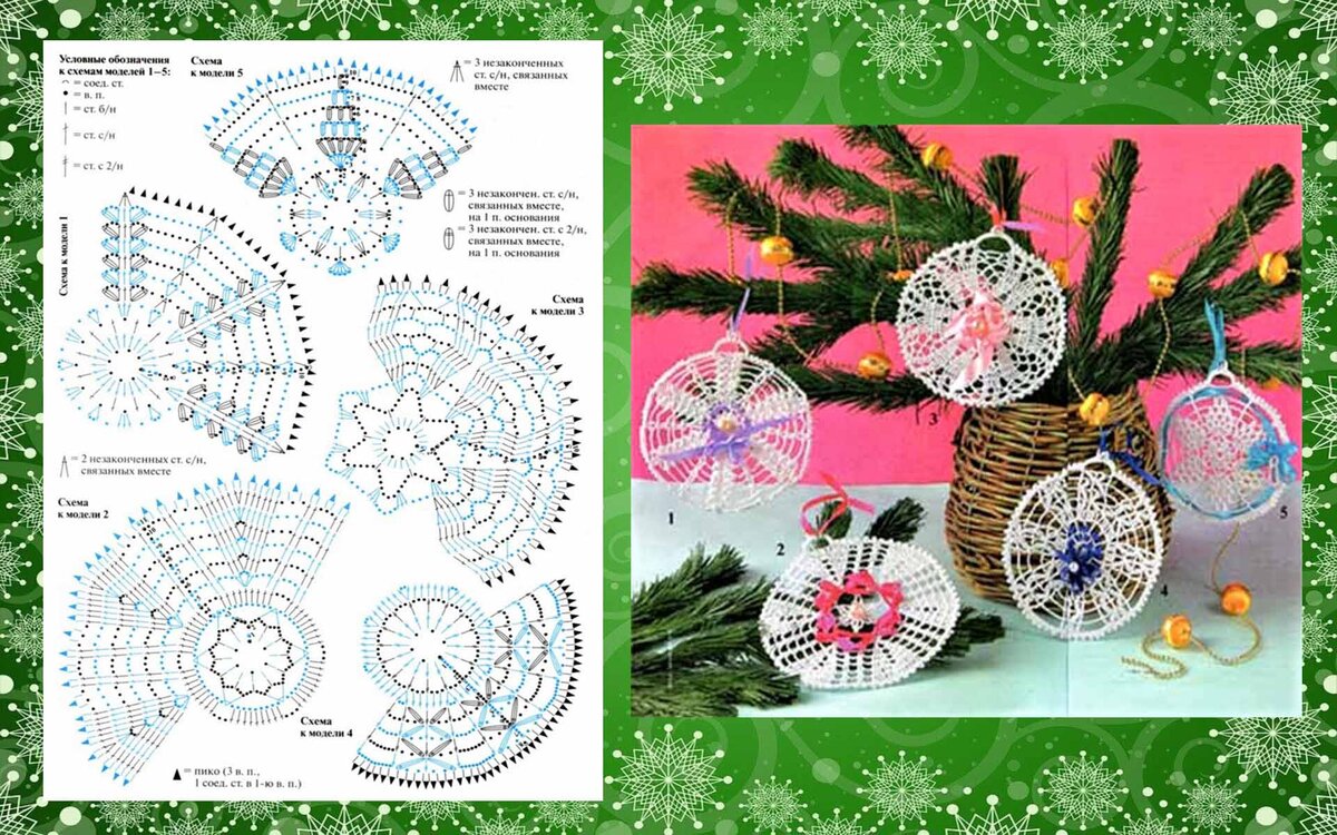 Подборка схем и описаний для вязания крючком украшений