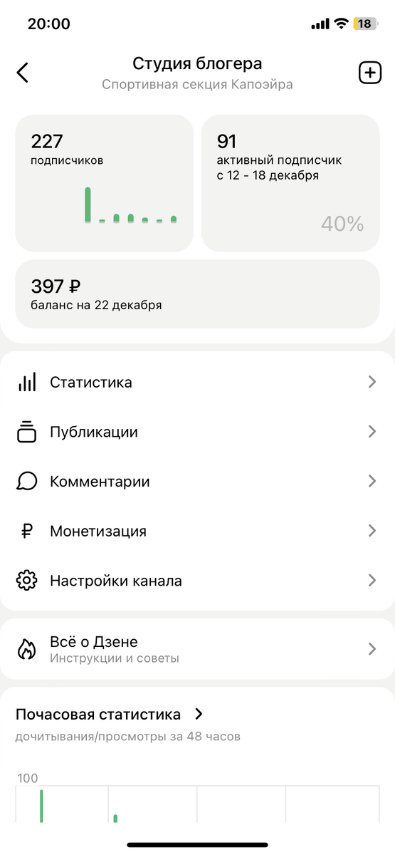 Итоги за месяц
