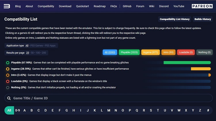  📷    Источник изображения: RPCS3
