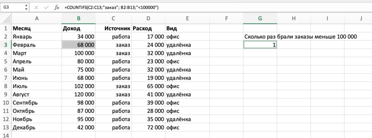 Эксель журналы. СЧЕТЕСЛИМН В excel. Префиксы в экселе. Задания в эксель для 9 класса. СЧЕТЕСЛИМН В гугл таблицах.