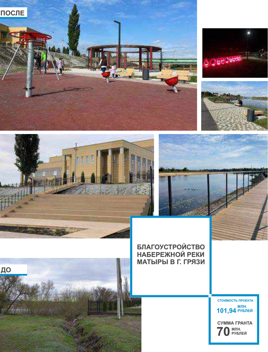 Город Грязи в Липецкой области. Здесь оборудовали хорошую набережную. (Источник: https://konkurs.gorodsreda.ru) 