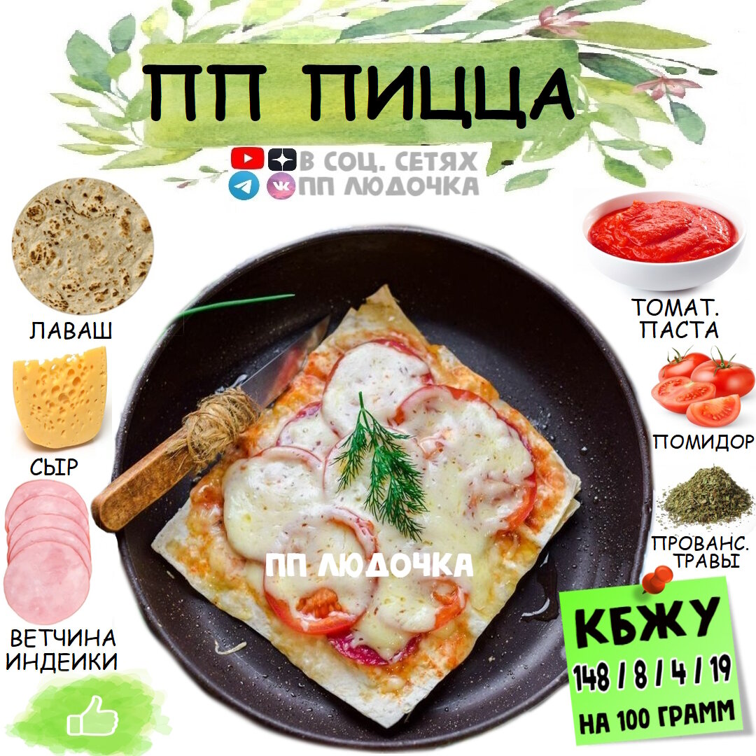 пп пицца для похудения. основы пп для похудения. пп пицца для похудения. пп пицца на сковороде. пп пицца для похудения.