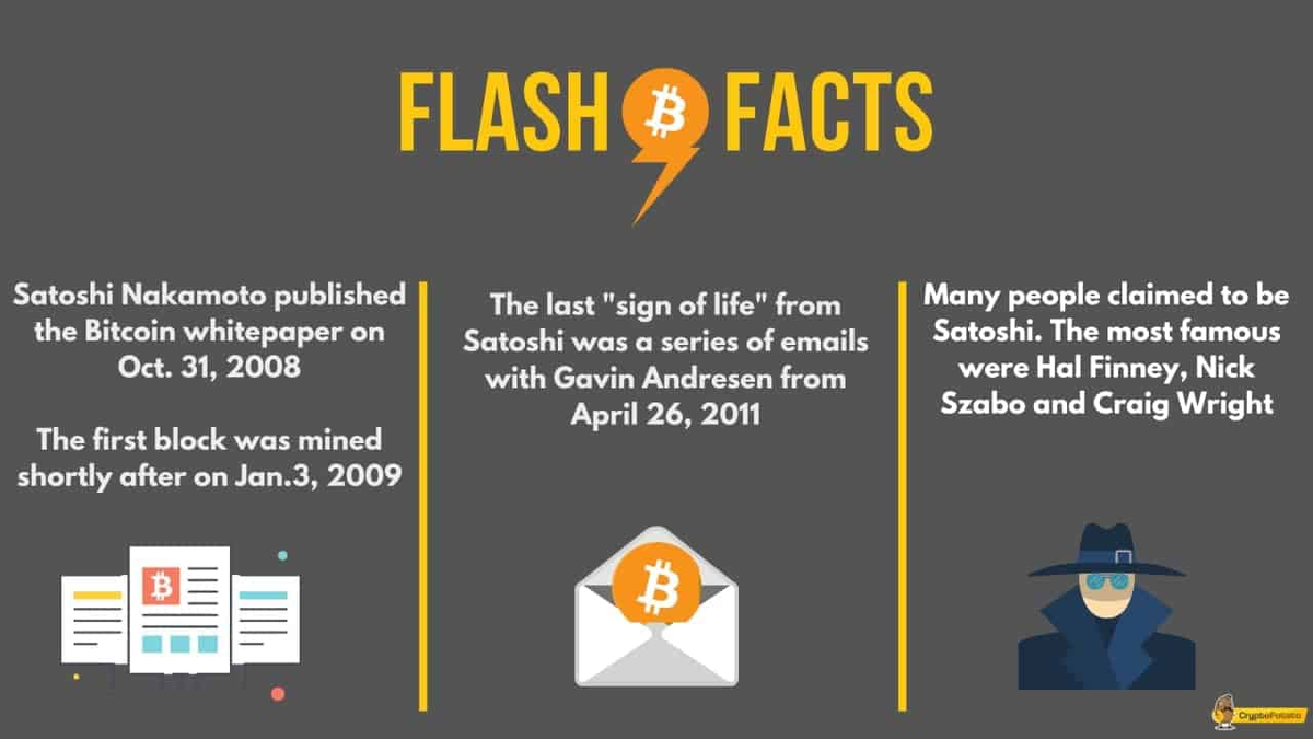 Сатоши биткоинов кто это. Сатоши Накамото биткоин. Статья сатоши Накамото. Сатоши Накамото даркнет. Дориан сатоши Накамото.