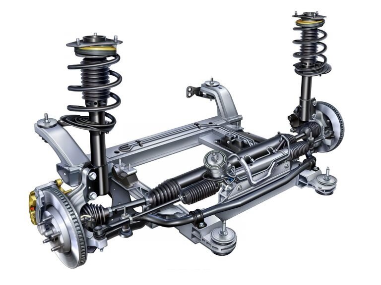 Сайлентблоки передних рычагов – что делать, когда они износились? + видео » АвтоНоватор
