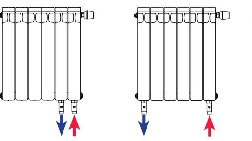 Споры о подключении радиаторов отопления