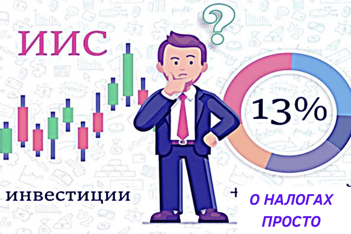 Иис бо. ИИС 3 типа. Индивидуальный инвестиционный счет. Инвестиционный налоговый вычет. ИИС третьего типа.