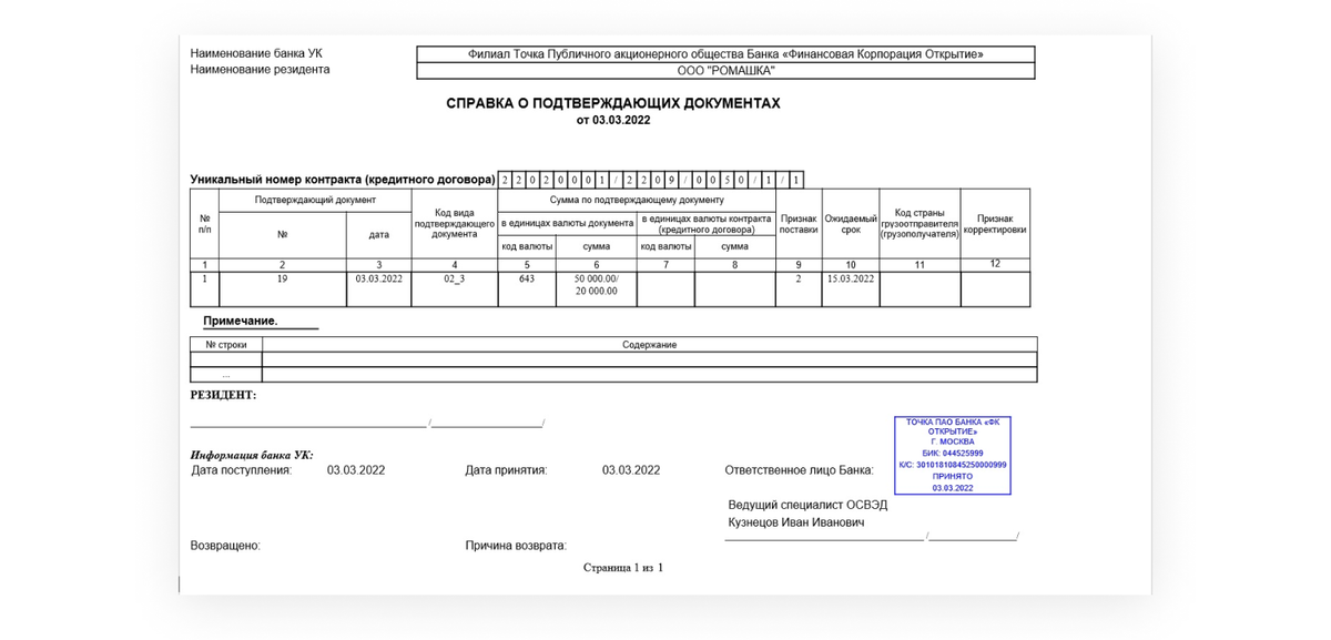 Форма СПД утверждена Банком России в инструкции от 16.08.2017 № 181-И 