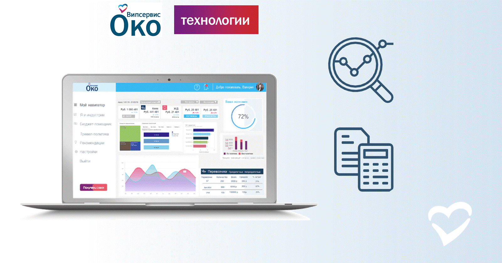 Корпоративный бизнес Випсервис